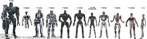 the terminator wiki|all terminator models.